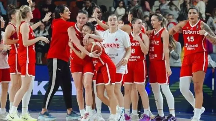 FIBA 2025 Avrupa Şampiyonası