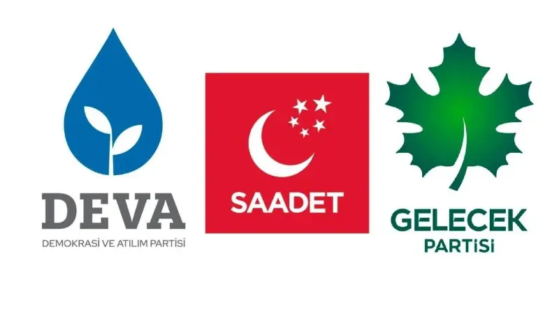 Gelecek Partisi, DEVA Partisi ve Saadet Partisi, çatı partide birleşme